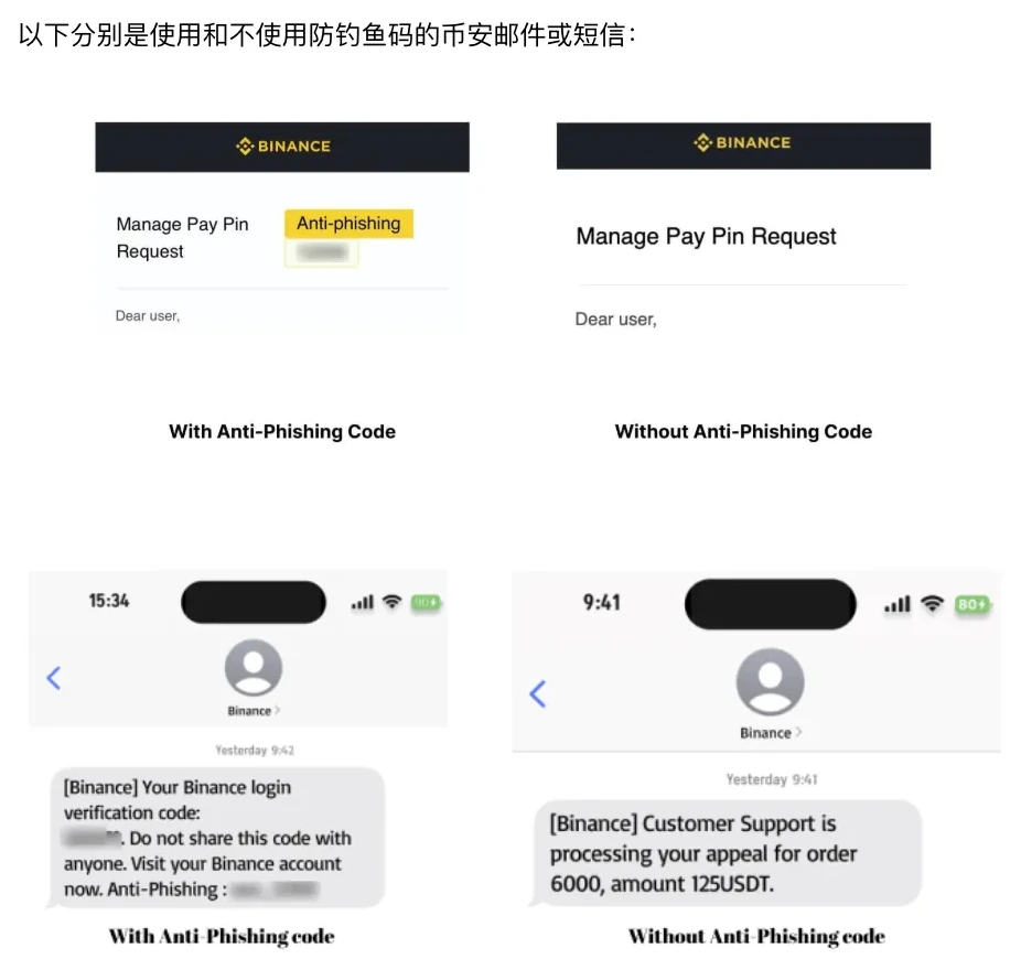 防钓鱼码有无的邮件短信对比