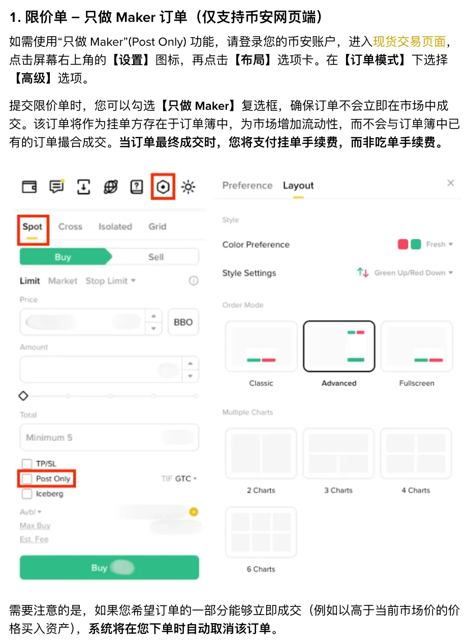 币安只做 Maker 订单的说明